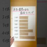 本当に需要のある資格ランキング #転職 #転職活動  #資格 #資格取得